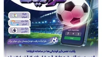 فهرست برندگان شهریور ماه طرح «فرالیگ» بانک رفاه کارگران اعلام شد