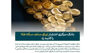 بالسینی خبر داد؛ اوراق سلف سکه با تضمین بازدهی ۷ درصد از ۱۸ شهریور عرضه می‌شود