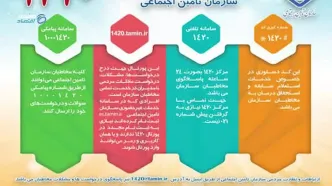 خبر مهم برای بازنشستگان تأمین اجتماعی؛ نحوه اعتراض به حکم و فیش حقوقی