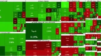 بورس کانال ۷.۴ میلیون واحد را فتح کرد
