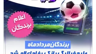 فهرست برندگان مرداد ماه طرح «فرالیگ» بانک رفاه کارگران اعلام شد
