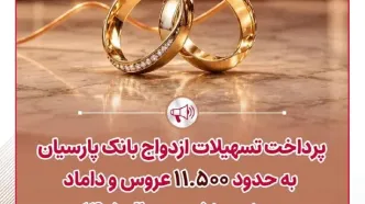 پرداخت تسهیلات ازدواج بانک پارسیان به حدود 11 هزار و 500 عروس و داماد در نیمه نخست سال 1405
