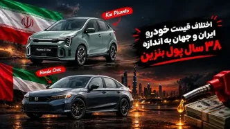 زیاده خواهی از واردات خودرو/ اختلاف قیمت خودرو وارداتی در ایران با جهان معادل 38 سال پول بنزین 70 هزارتومانی است! + فیلم