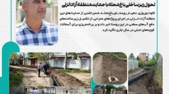 پیشرفت پروژه‌های زیرساختی در باغ‌محله با همکاری منطقه آزاد انزلی