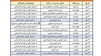 برنامه بازدید معاون منابع انسانی فولاد هرمزگان از خطوط تولید