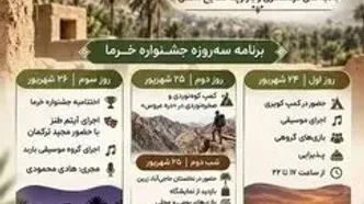 جشنواره خرما در روستای تاریخی حاجی‌آباد زرین استان یزد
