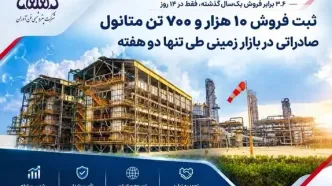 رکورد جدید در فروش متانول؛ ۱۰۷۰۰ تن در ۱۴ روز به فروش رسید
