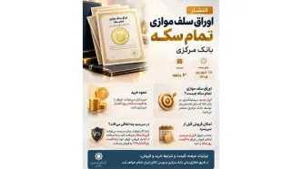 عرضه ۱۰۰ هزار سکه با سود ۷ درصد؛ جزئیات ابزار جدید بانک مرکزی برای سرمایه‌گذاری در طلا