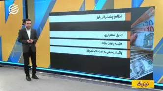 افزایش بازده اوراق اروپایی