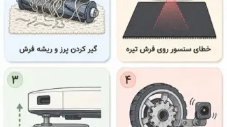 علت‌های عدم حرکت جارو رباتیک روی فرش و راهکارهای آن