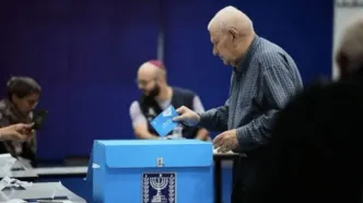 آغاز انتخابات کنست در سرزمین‌های اشغالی