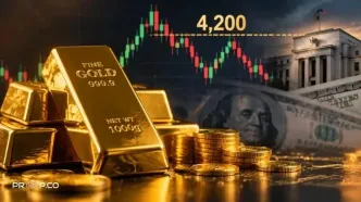 تحلیل تکنیکال طلا؛ آیا قیمت از ۴۲۰۰ دلار عبور می‌کند؟