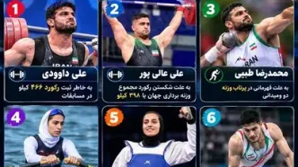 تیم دوم ایران در آستانه شکستن رکورد دوره قبل