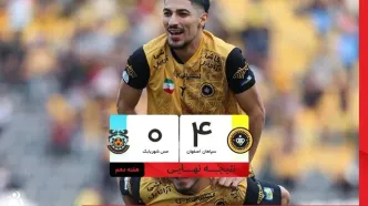 خلاصه بازی سپاهان ۴ - مس شهر بابک ۰؛ برد پرگل طلایی‌پوشان
