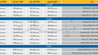 اصلاح جزئی گوشی‌های اقتصادی