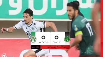 خلاصه بازی آلومینیوم اراک ۰-۰ ذوب‌آهن؛ تساوی بدون گل در لیگ برتر