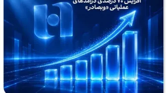 درآمد عملیاتی بانک صادرات ایران ۷۰ درصد افزایش یافت