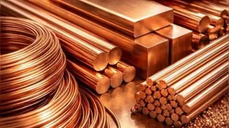 افزایش هفتگی قیمت مس؛ تقویت نشانه‌های رشد تقاضا در چین