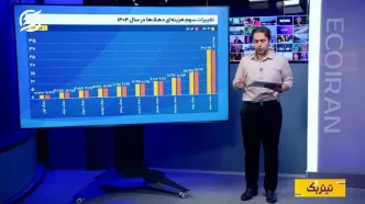 آمارهای ۱۴۰۴ از کاهش نابرابری می‌گویند؛ چرا نمی‌توان از این اعداد به بهبود رفاه رسید؟