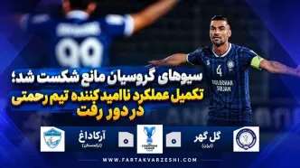 خلاصه بازی گل‌گهر ۰ - آرکاداغ ترکمنستان ۰؛ تساوی بدون گل