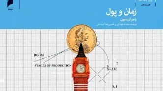 پول چگونه مسیر تولید را منحرف می‌کند؟ | از اعتبار ارزان تا بحران سرمایه | رونق‌های مصنوعی به رکود و بحران می‌انجامد