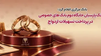 بانک پارسیان جایگاه دوم بانک‌های خصوصی در پرداخت تسهیلات ازدواج