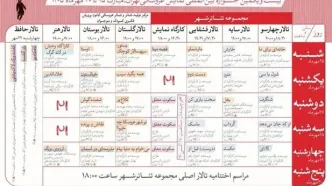 جدول آثار صحنه‌ای بیست‌ویکمین جشنواره نمایش عروسکی تهران-مبارک منتشر شد