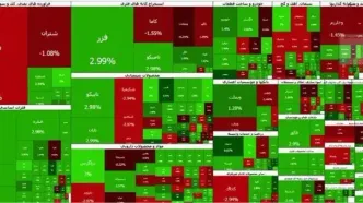 بازگشت بورس به مدار صعود