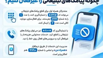 چگونه پیامک های تبلیغاتی را غیرفعال کنیم؟