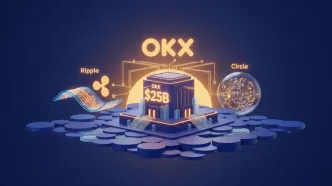 صرافی OKX با ارزش‌گذاری ۲۵ میلیارد دلاری سرمایه جدید جذب کرد