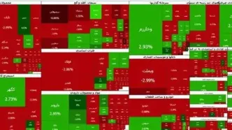 ریزش سنگین بورس در آغاز هفته