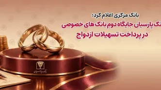 بانک پارسیان جایگاه دوم بانک‌های خصوصی در پرداخت تسهیلات ازدواج