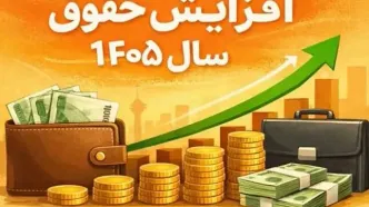 خبر ناخوشایند برای کارمندان و بازنشستگان!
