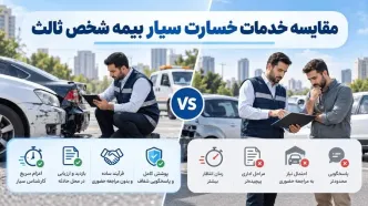 مقایسه خدمات خسارت سیار بیمه شخص ثالث در شرکت‌های مختلف