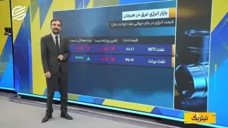شاخص بورس تهران زیر هشت
