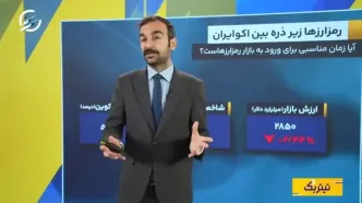 ضربه دلار به طلا، نقره و بیت‌کوین