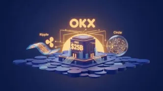 صرافی OKX با ارزش‌گذاری ۲۵ میلیارد دلاری سرمایه جدید جذب کرد