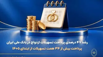 رشد ۴۷ درصدی پرداخت تسهیلات ازدواج در بانک ملی ایران/ پرداخت بیش از ۳۴ همت تسهیلات از ابتدای ۱۴۰۵
