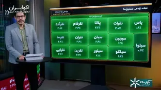 بحران گازوئیل، نفت ۱۱۰ دلاری و بازگشت کابوس وار تورم | زنگ خطر تازه برای اقتصاد جهان؟