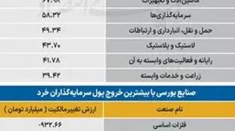سردمداران ورود و خروج حقیقی‌ها