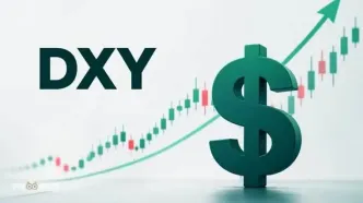 تحلیل تکنیکال شاخص دلار آمریکا؛ مقاومت ۱۰۲.۳۸