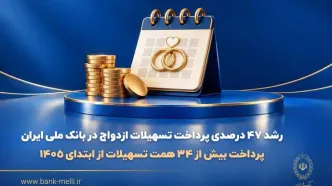 رشد ۴۷ درصدی پرداخت تسهیلات ازدواج در بانک ملی ایران/ پرداخت بیش از ۳۴ همت تسهیلات از ابتدای ۱۴۰۵