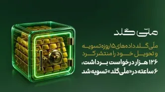 ۱۲۶ هزار درخواست برداشت، ۶ ساعته در «ملّی‌گلد» تسویه شد