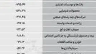 سردمداران ورود و خروج حقیقی‌ها