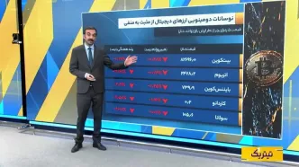 ضربه تورم به طلا، نقره و بیت‌کوین